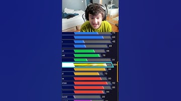 2-Way Slashing Playmaker #nba2k25