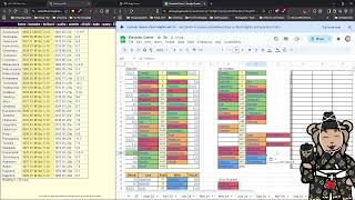 Guessing The Banzuke For The Kyushu Basho