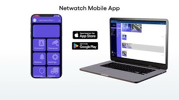 Netwatch App Intro_IRE