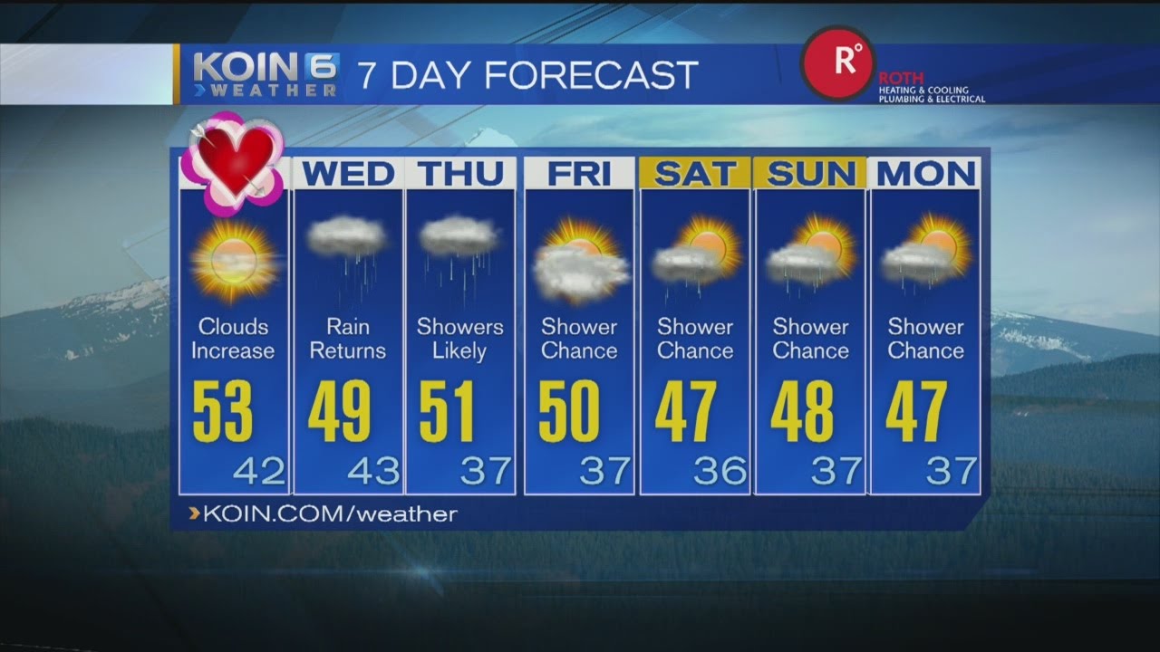 KOIN 6 11PM Weather Forecast Monday February 13 2017 - YouTube