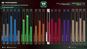 *UPDATE * BEST 2 WAY STRETCH SLASHER BUILD ON NBA 2K26
