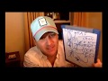 The Papacy is Circular - Jay Dyer
