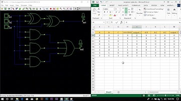 Full Adder Sistem Digital