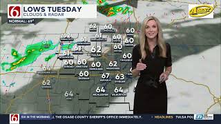Stacia Knight's Morning Forecast | June 15, 2026 Stacia Knight's Morning Forecast | June 15, 2026