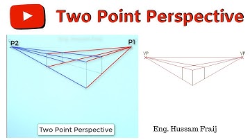 2 Point Perspective Explained: Drawing Techniques for Accurate Art