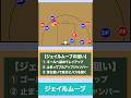 【バスケ】ジェイルムーブの狙い 1分で分かるオフェンススキル! #shorts #バスケ #バスケ上達