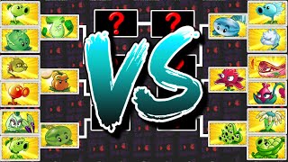 Mod Tournament Teams  Plants Max Levels  Plants Vs Zombies 2 Its About Time