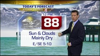 Storm Patrol Forecast - Friday, September 5, 2014