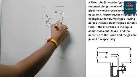 #IIT#JEE#IRODOV#PROBLEMSINGENERALPHYSICS - HYDRODYNAMICS NUMERICAL SOLUTIONS Part 1
