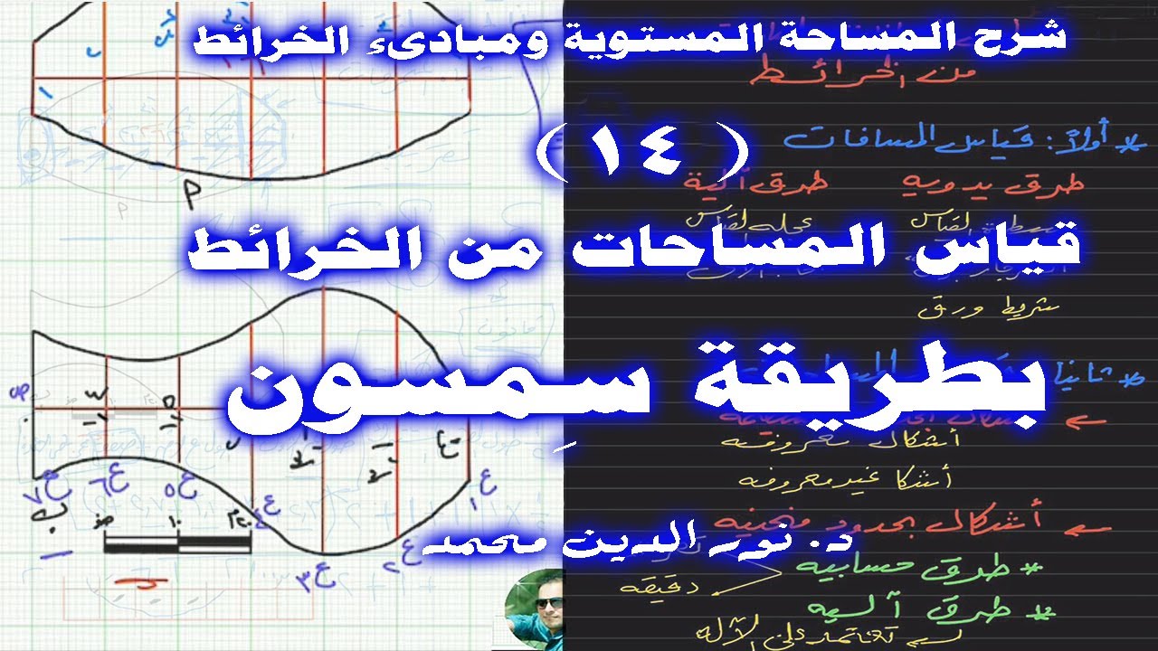 14- قياس المساحات من الخرائط بطريقة سمسون