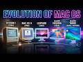 Apple Mac Os နည်းပညာ အကြောင်း #computer #apple #mac #knowledge #technology #fypシ゚viral #trending