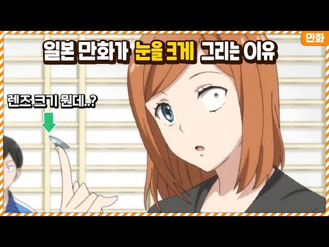 일본이 만화 캐릭터의 눈을 크게 그리는 이유