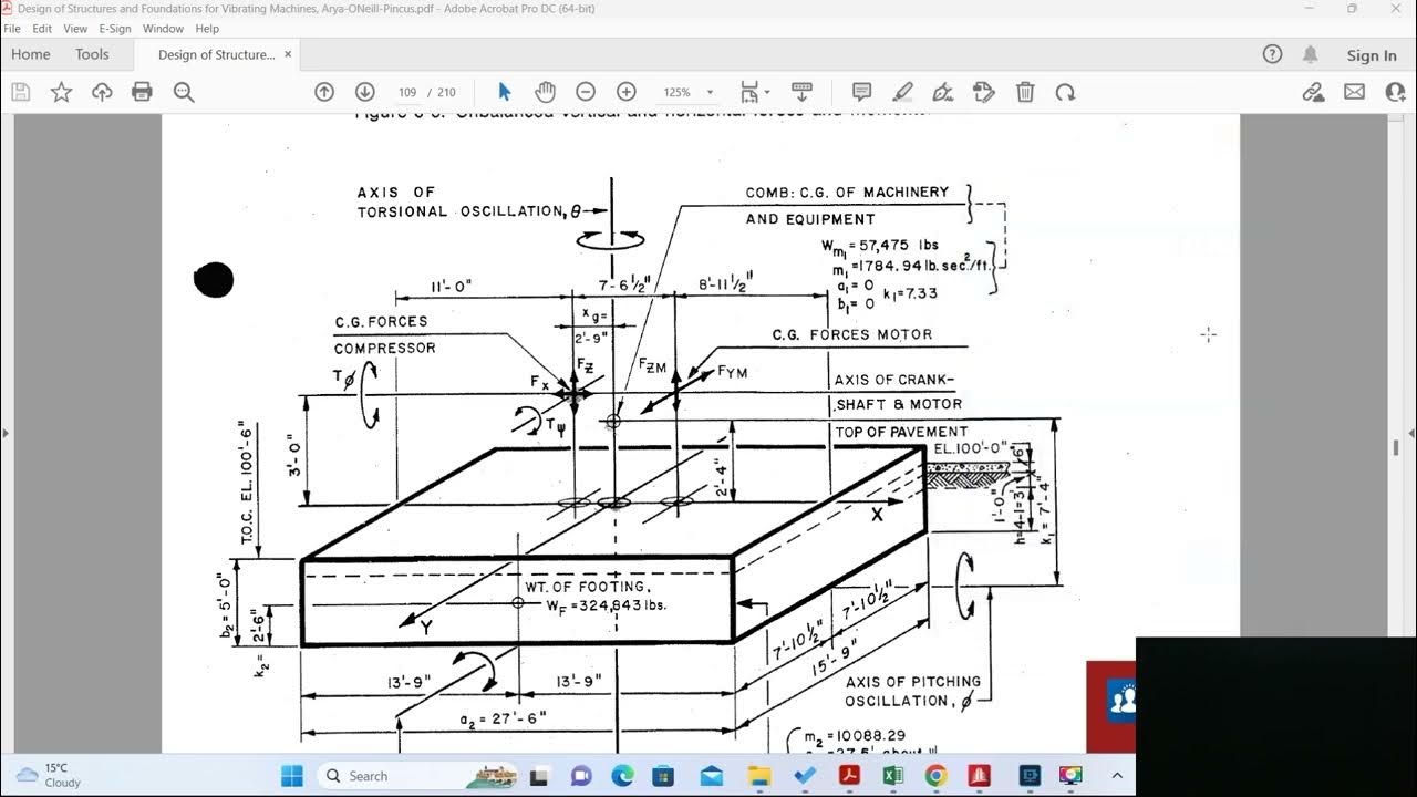 Dynamic Foundation design by STAADPRO YouTube