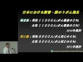 胆道がん外科治療の新たな展開とその進歩 “根治性が最も高い外科切除をいかに多くの患者さんに行いえるか？”　宮崎 勝