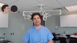Who is a good candidate for a hair transplant? | Fort Lauderdale Hair Transplant Clinic