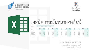สอน Excel: เทคนิคการเน้นหลายคอลัมน์ด้วย Conditional formatting