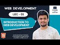 Lecture 1: Introduction to Web Development | How Internet Works, Frontend vs Backend, WebDev Roadmap