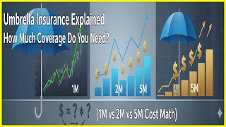 Umbrella Insurance Explained: How Much Coverage Do You Need? (1M vs 2M vs 5M Cost Math)