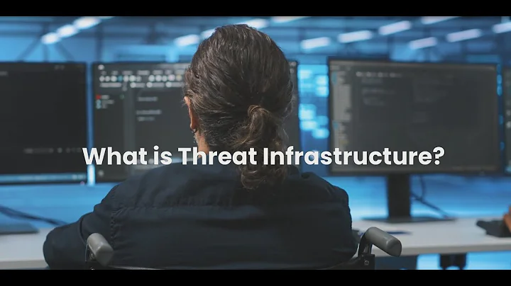 #secureb4  , Understanding Threat Infrastructure in Cybersecurity