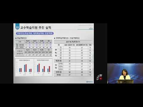 (고등직업교육) 2025학년도 전문대학 혁신지원사업 교육혁신분야 우수성과