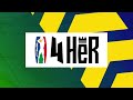 BAL4HER GAME HIGHLIGHTS - #BAL4 - #NBAAfrica