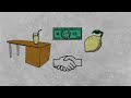 Insurance Companies Explained With a Lemonade Stand