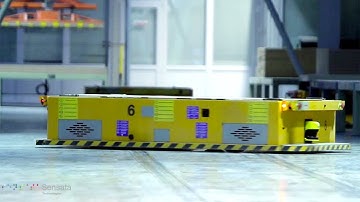 Reduce Risk with Sensata - BEI Sensors Functional Safety Encoders — Allied Electronics & Automation