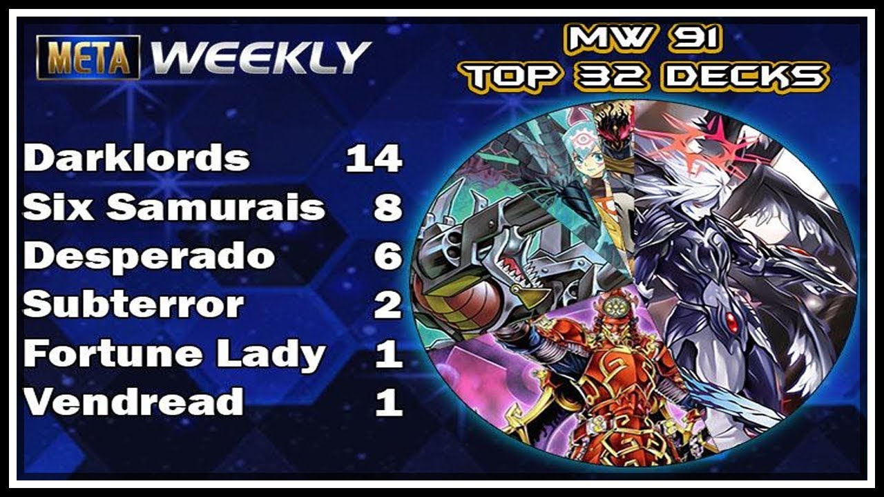 yugioh duel links meta deck Structure Deck: Realm of Light – La Casa del Duelista MX main image 0