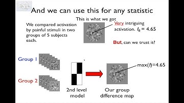 20. FMRI2: Parametric Vs. Non-parametric Tests (Fmri2 E6)