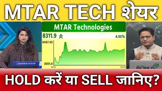 MTAR TECH share latest news, MTAR TECH share anelysis, mtar technology share target
