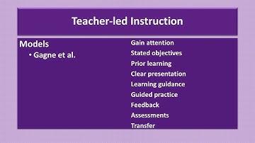 Direct Instruction