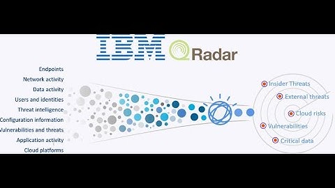SIEM - IBM Q Radar - Class 4- #siem #soc #cybersecurity #cehv12 #hack  #firewall #proxy #security