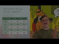 Introduction to My Channel | Why CC rewards matter for the military