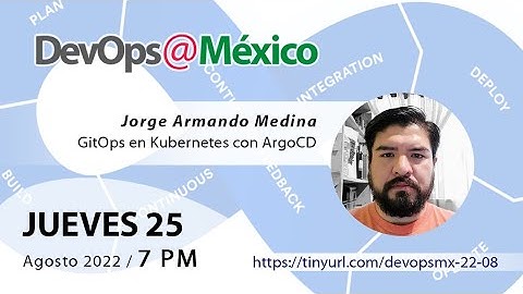 GitOps en Kubernetes con ArgoCD