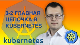 3.2-kubernetes. Цепочка Ingress-Service-Pod.  Кубернетес на русском ( Практический курс по k8s )