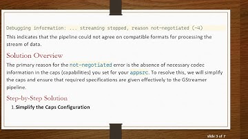 Solving the Internal data stream error in GStreamer Pipeline for H.264 Decoding