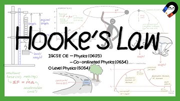 Wet van Hooke voor IGCSE, GCSE, GCE O-niveau natuurkunde