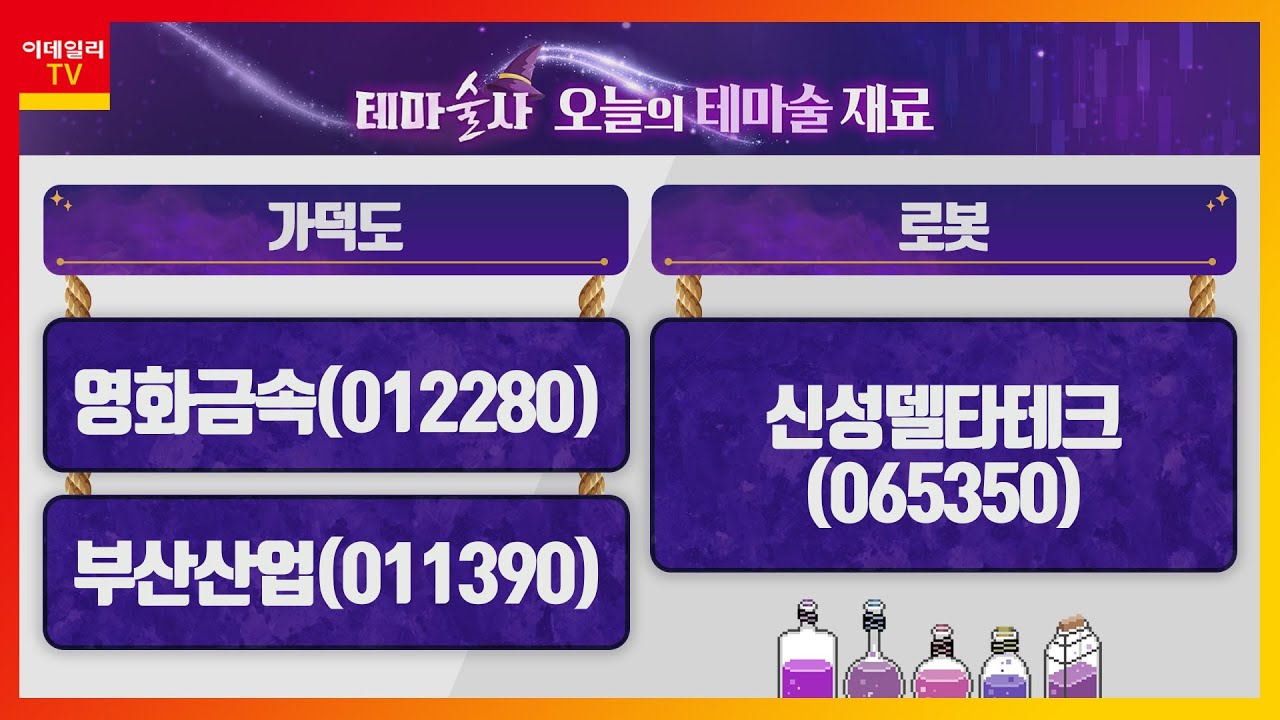 영화금속(012280), 부산산업(011390)... 가덕도 / 신성델타테크(065350)... 로봇_오늘 테마 (20230315)