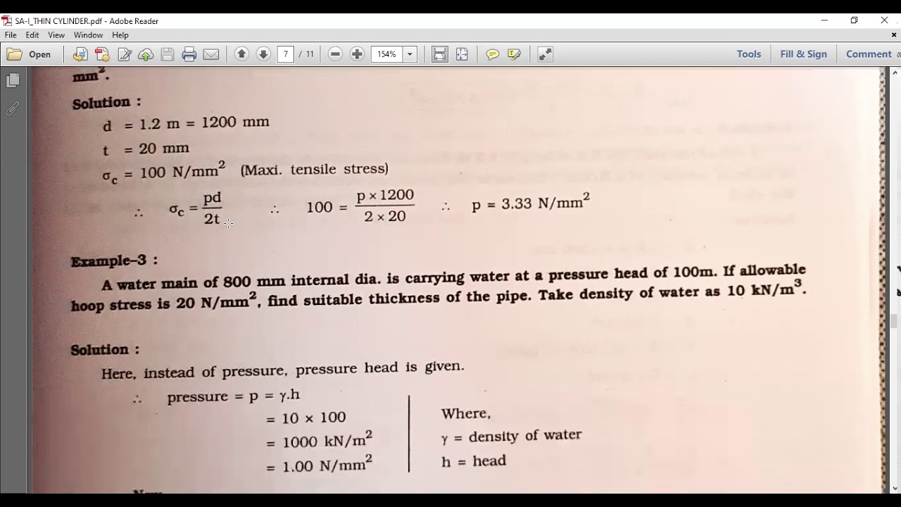 3140603 | SA-I | THIN CYLINDER-1.3