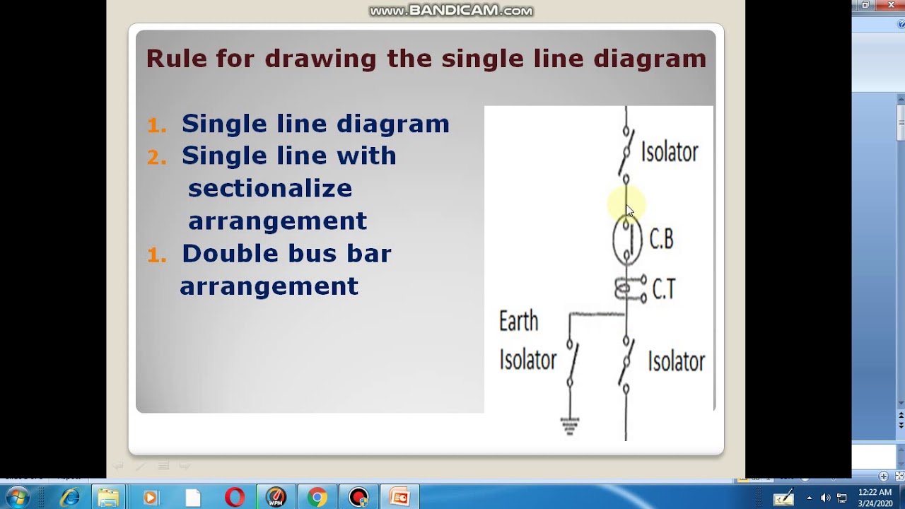 Substation Single line diagram of substation How to draw single line ...