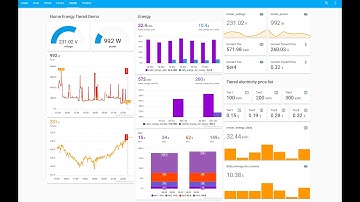 Set the tiered rate billing in the home assistant