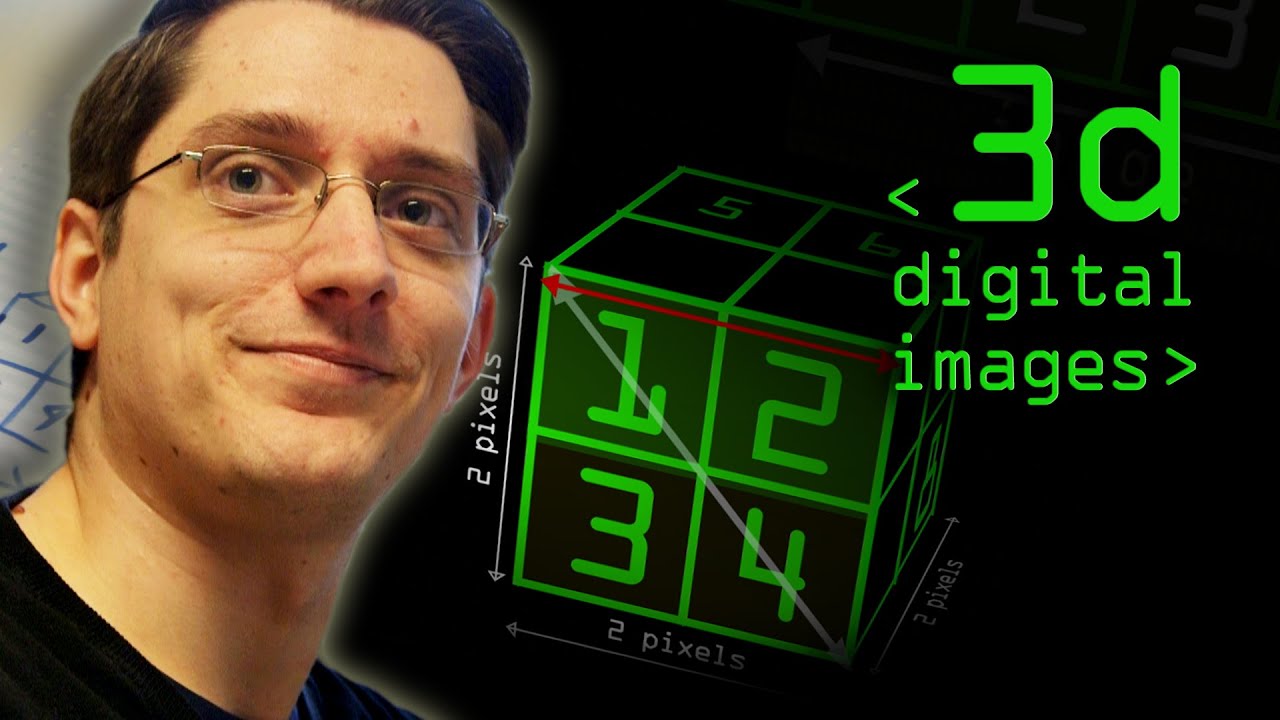 3D & Multiple Dimensions in Digital Images - Computerphile