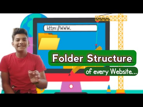 What is the folder structure for a website? 📂 | by Coding Roman