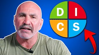 How DISC Can Help You Manage Different Personalities on Your Team Effectively