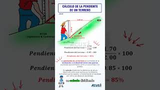 Pendiente De Un Terreno