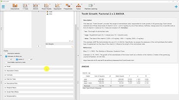 JASP, Two-Way Factorial ANOVA