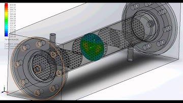 Biogas Blue: Cut Plot Animation