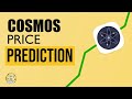 Cosmos Price Prediction | ATOM Technical Analysis | Token Metrics AMA