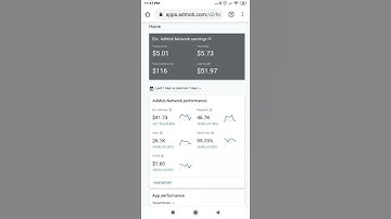 Make Money with Google Admob earning just now