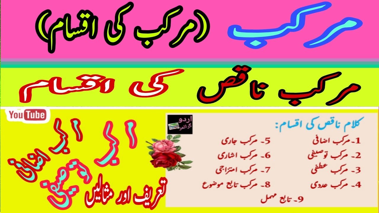 Murakkab ki tareef or iqsam|murakab e naqis ki iqsam|murakab e izafi|murakb e tauseefi|murakb e itfi